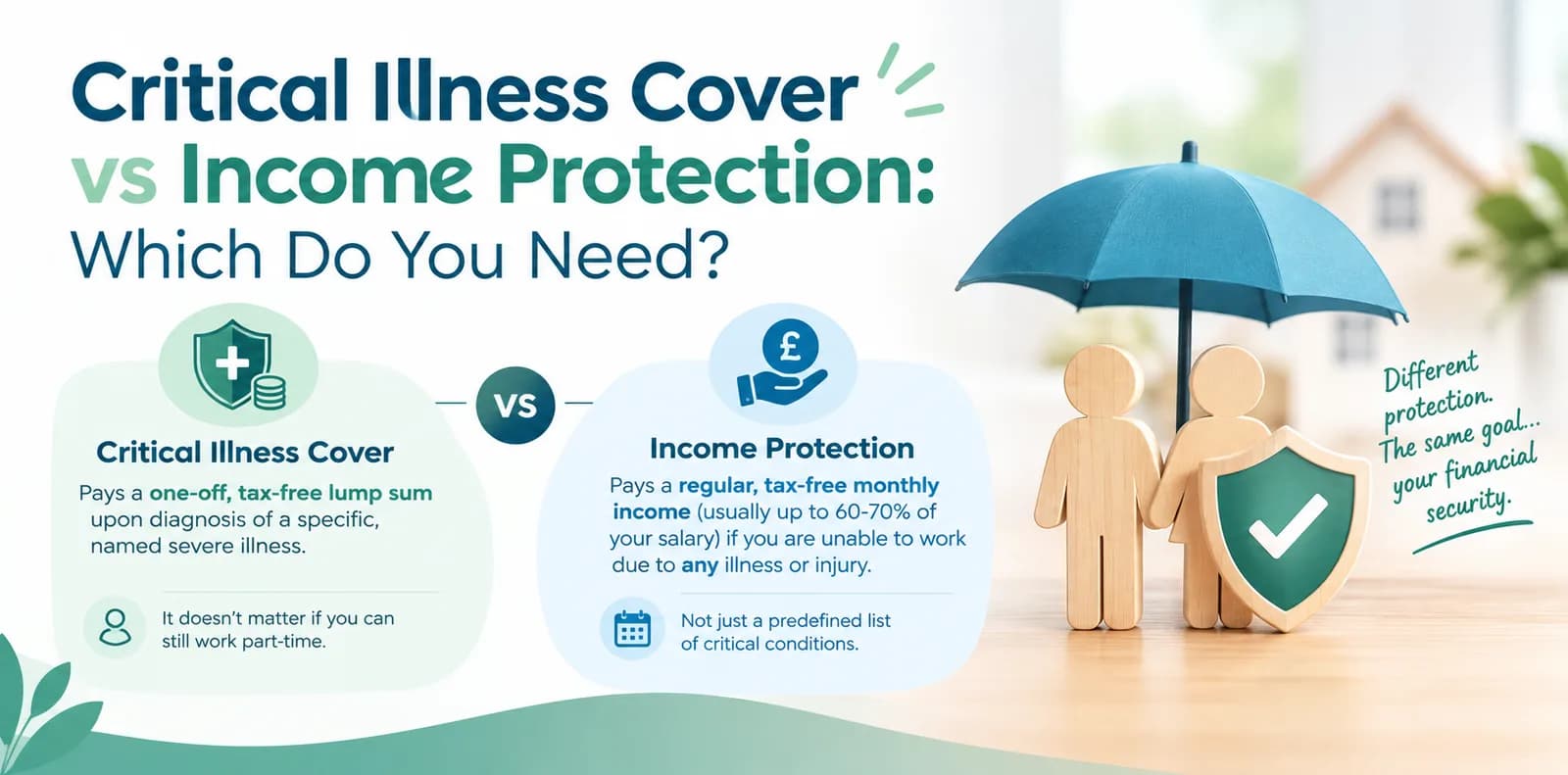 Does Life Insurance Cover Critical Illness? Understanding Your Options in the UK